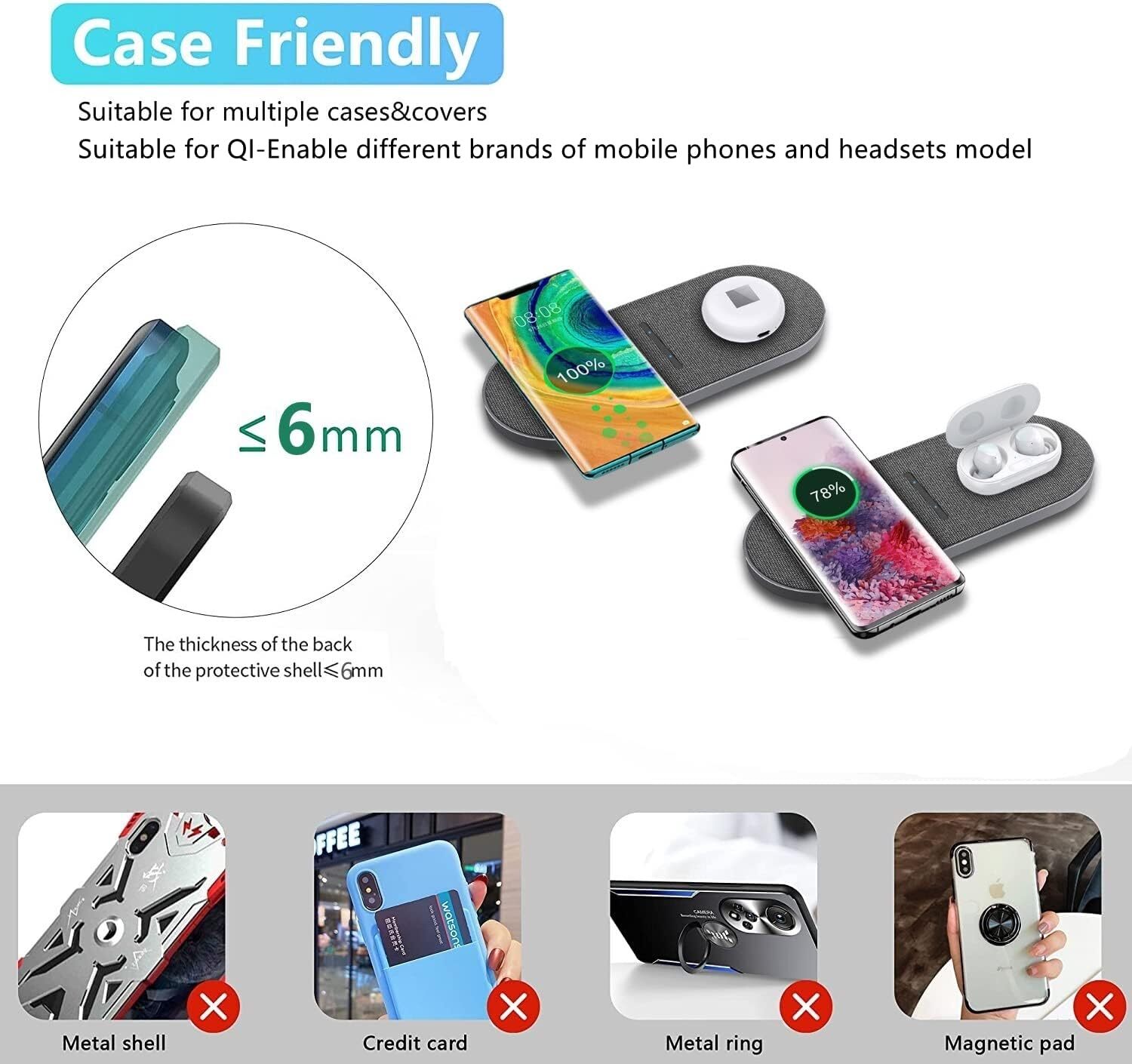 20W Dual Fast Wireless Charger Pad For Iphone Samsung Airpods With Adapter