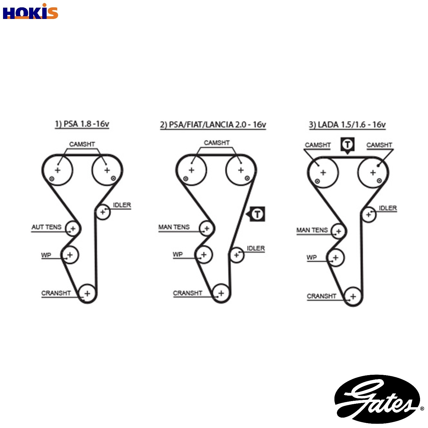 GATES-OE 5468XS Timing Belt for BOGDAN,CITROËN,FIAT,IRAN KHODRO,LADA,LANCIA,PEUG - Image 27