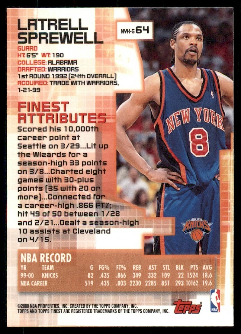 SKU43c5 2000-01 Finest #64 Latrell Sprewell NEW YORK KNICKS