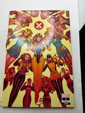 UNUSED POSTCARD: X-Men Marvel comics covers Wolverine Cyclops Beast Storm