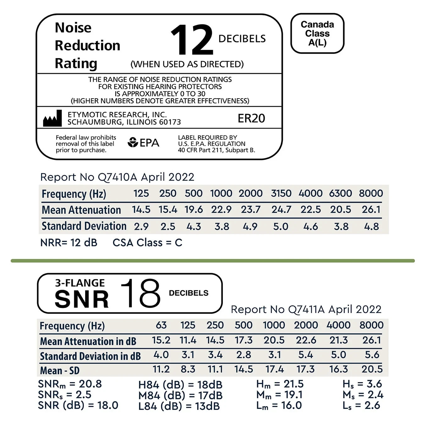 Lucid Hearing - Live Events Hearing Protection