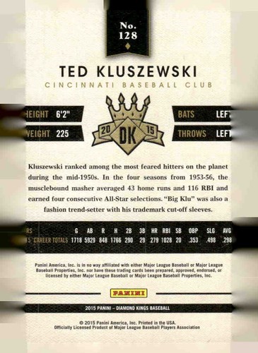 2015 Panini Diamond Kings #128 Ted Kluszewski - Picture 2 of 2