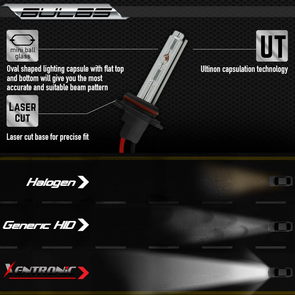 BI-XENON HI/LOW DUAL BEAM HID Kit H4 H13 9004 9007 9008 - Image 3 of 4