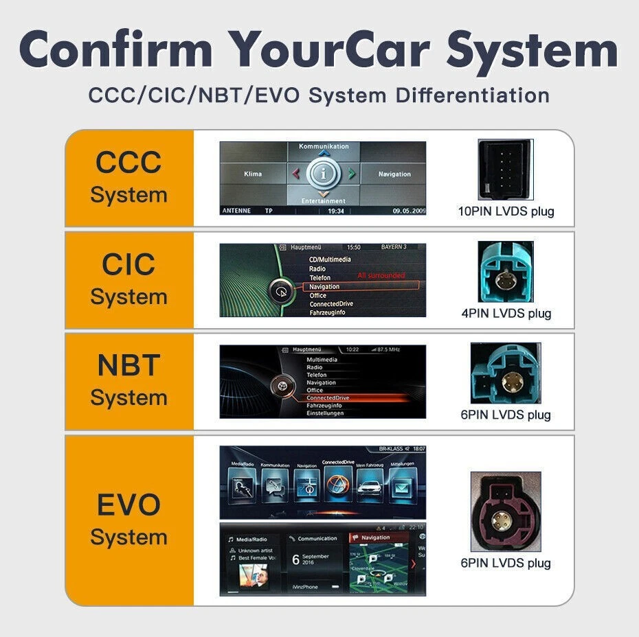 12.3'' Android Screen 64G Car Carplay GPS Display Multimedia for BMW F01 F02 CIC - Image 2 of 4