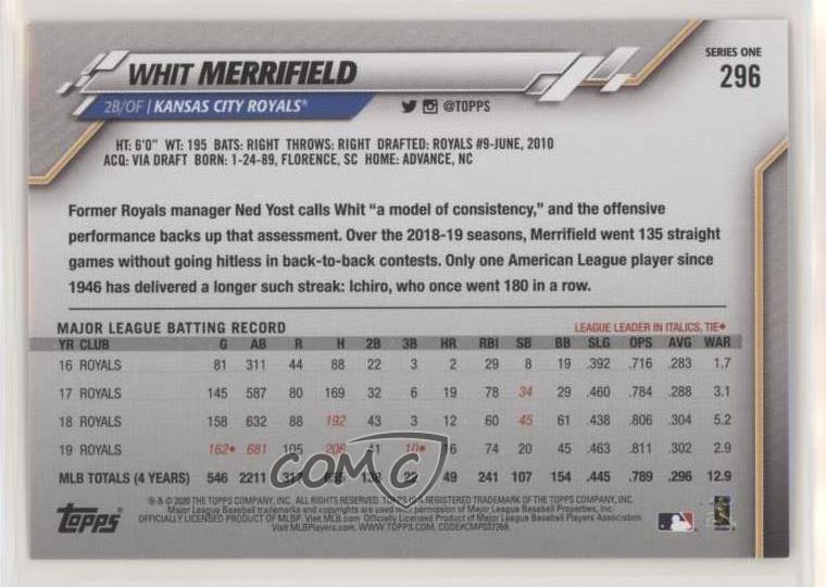 2020 Topps Meijer Purple Whit Merrifield 296 eBay