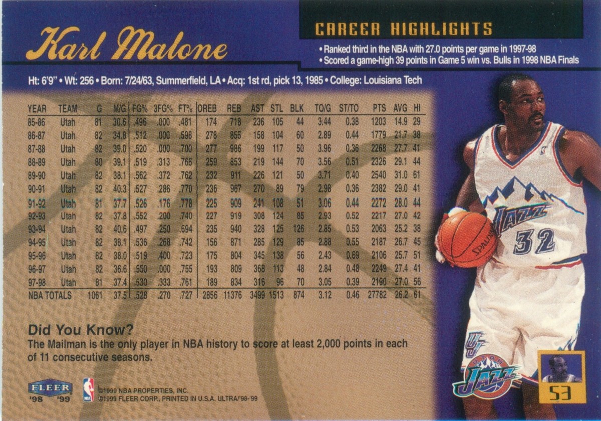 Karl Malone 1998-99 Fleer Ultra Basketball Card #53 Utah Jazz | eBay
