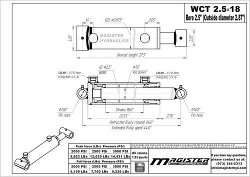 Hydraulic Cylinder Welded Double Acting 2.5" Bore 18" Stroke Cross Tube 2.5x18 image 2