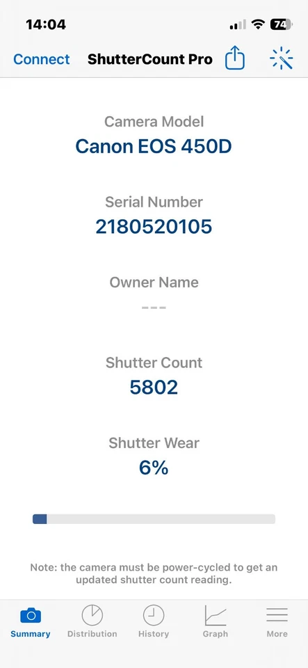 EOS 450D DSLR 12.2MP DSLR w/EF-S 18-55mm II Lens 5802 shots 4GB New Bag MINTY - Image 2 of 4