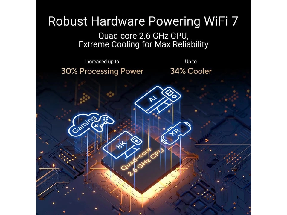 ASUS RT-BE88U Dual-band WiFi 7 AiMesh Extendable Performance Router, 4K-QAM, - Image 4 of 4