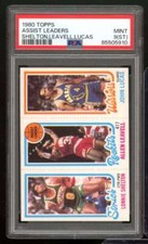 Lonnie Shelton / Allen Leavell / John Lucas Card 1980 Topps #104 PSA 9 oc