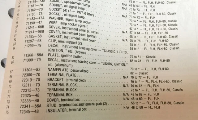 Cabezal de pala placa terminal cableado trasero Harley 72300-70 Electra-Glide FL FX 70-77 Foto 2 de 3
