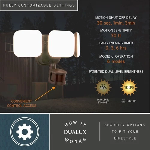 Vaxcel Lighting T0615 Theta 3 Light 14"W LED Outdoor Flood Light - Bronze - Picture 12 of 12