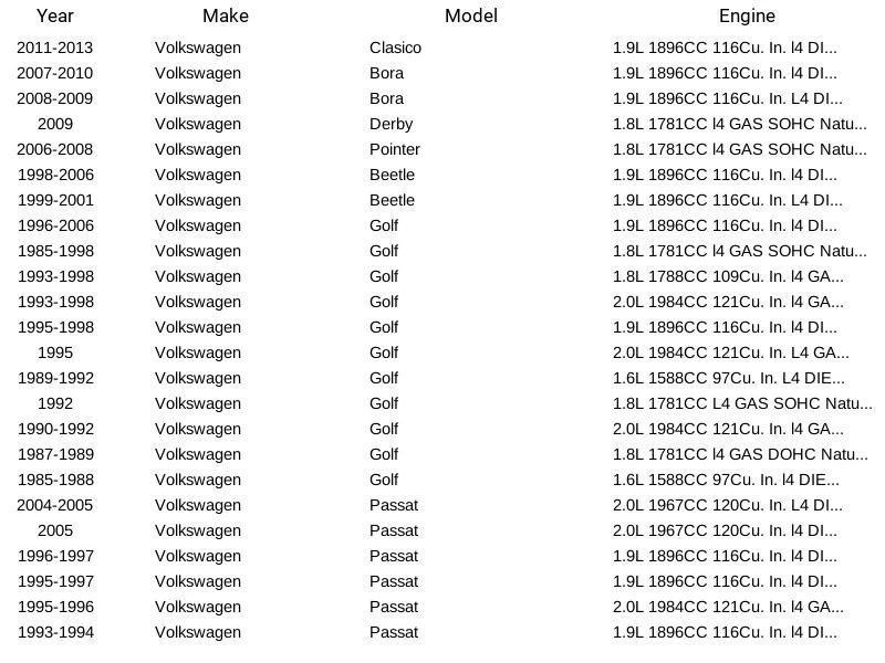 Termostato refrigerante motor Stant 35378 Foto 3 de 4
