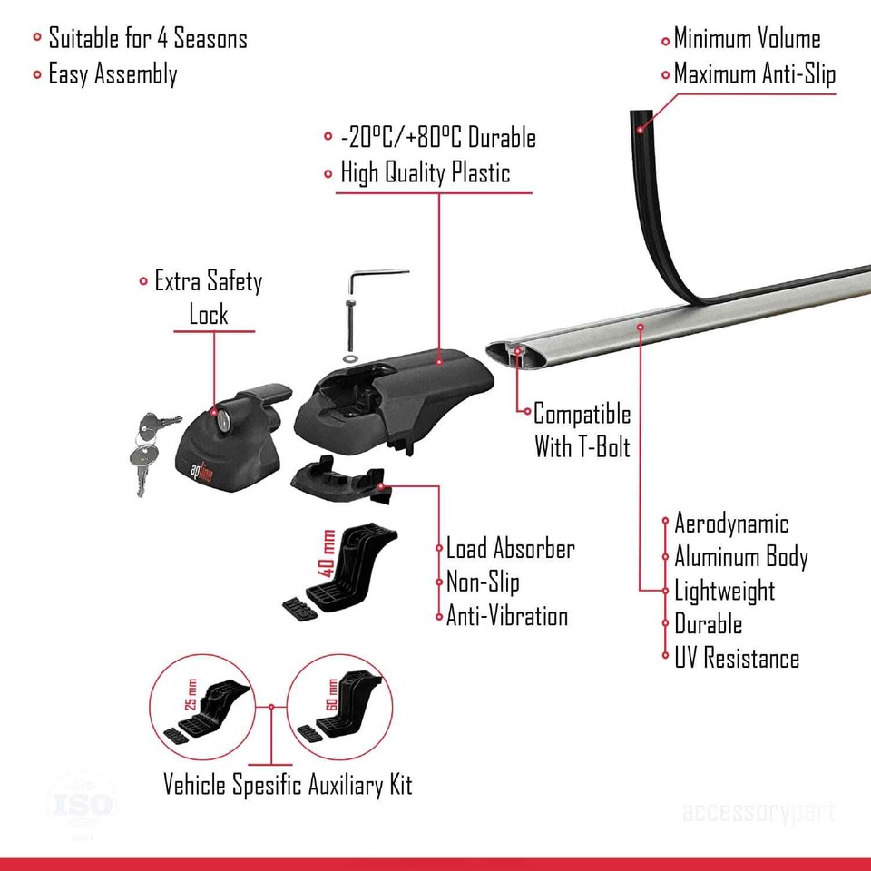 Compatible with Jeep Cherokee 5 (KL) 20142023 ACE1 Car Roof Rack