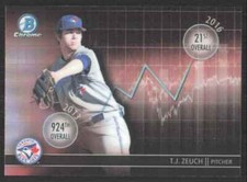2016 Bowman Draft Chrome Dividends T.J. Zeuch #DD-TZ