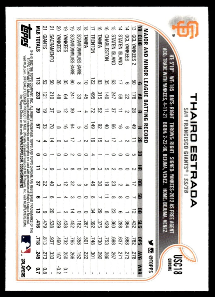 2022 Topps Chrome Update PURPLE REFRACTOR Thairo Estrada #USC18 - Image 2 of 2