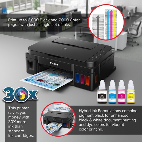 Canon PIXMA G3200 Wireless MegaTank All-in-One Printer - Picture 2 of 7