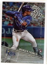 2022 Topps Wander Franco baseball insert card - 2021's Greatest Hits