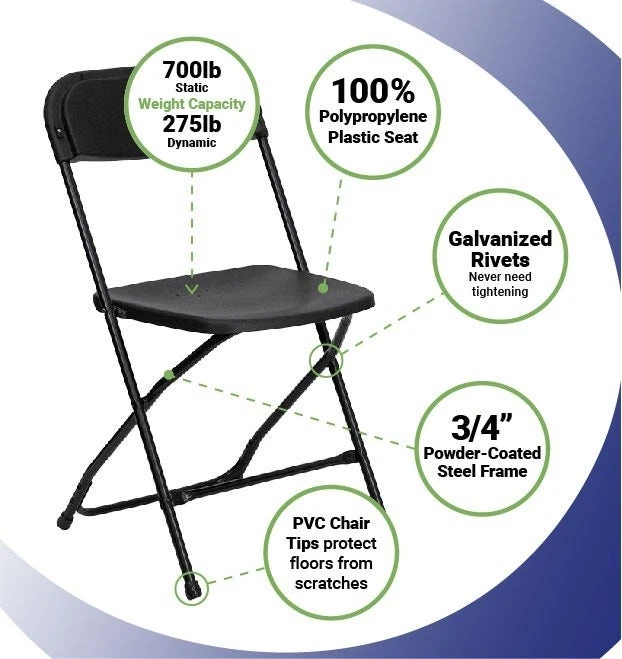Plastic Folding Chairs Black 4 Pack Indoor Outdoor Event Party 700 lb Capacity - Image 2 of 4