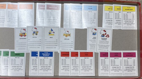 Hello Kitty Monopoly 2010 Collectors Edition Hasbro Board Game NO TOKENS - Picture 4 of 9