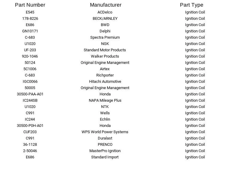 Bobina de encendido Delphi GN10171 para Honda Accord y Acura CL 96-02 Foto 3 de 4