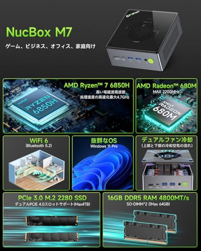 Nucbox M7 Mini PC 16GB DDR5 512GB PCIe3.0 2280 SSD - AMD