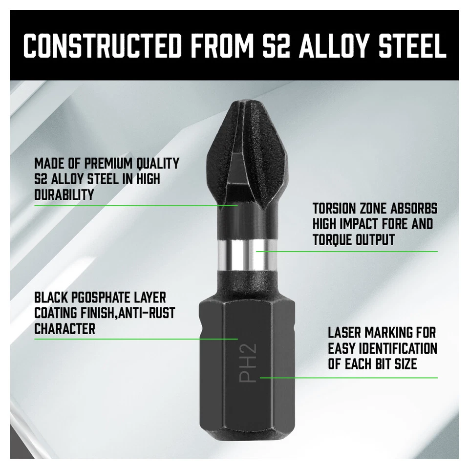 20pc Tamper Resistant Star Bit Set Impact Grade Security Torx Screwdriver Bit - Image 4 of 4