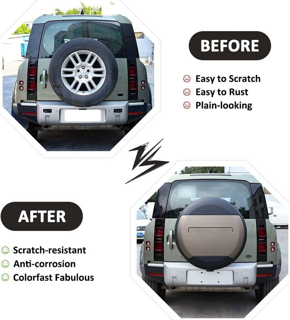 Carpathian Grey Spare Tire Cover Portecor Fits for Defender 90 110 2020