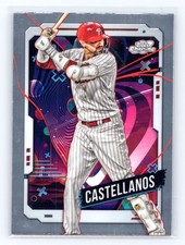 Click to enlarge Nick Castellanos