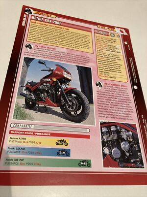 ホンダ CBX750F サービスマニュアル 2026年最新】Yahoo!オークション -cbx750f サービスマニュアルの中古品