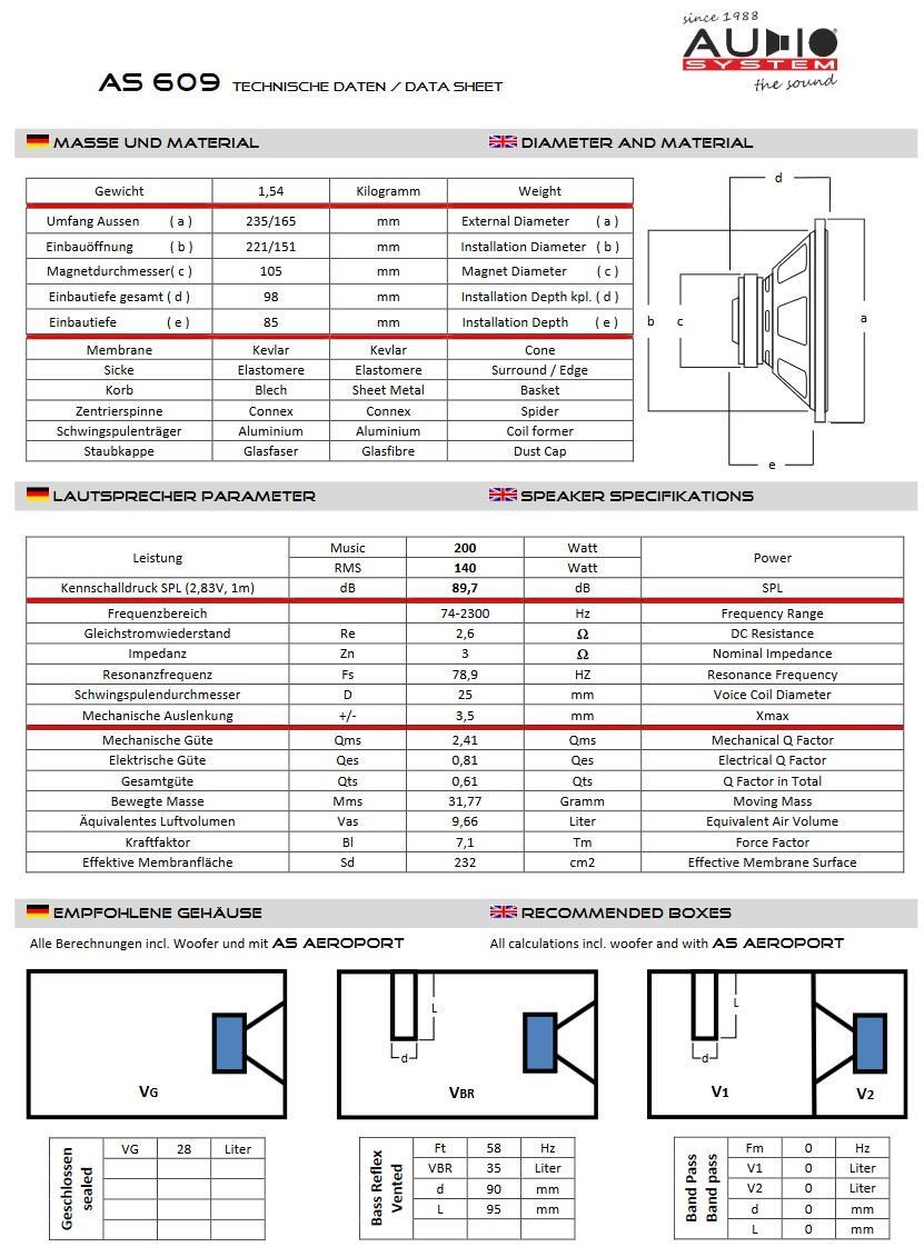 Audio System AS 609 EVO Compatible with Mini and American Vehicles 1 Pair