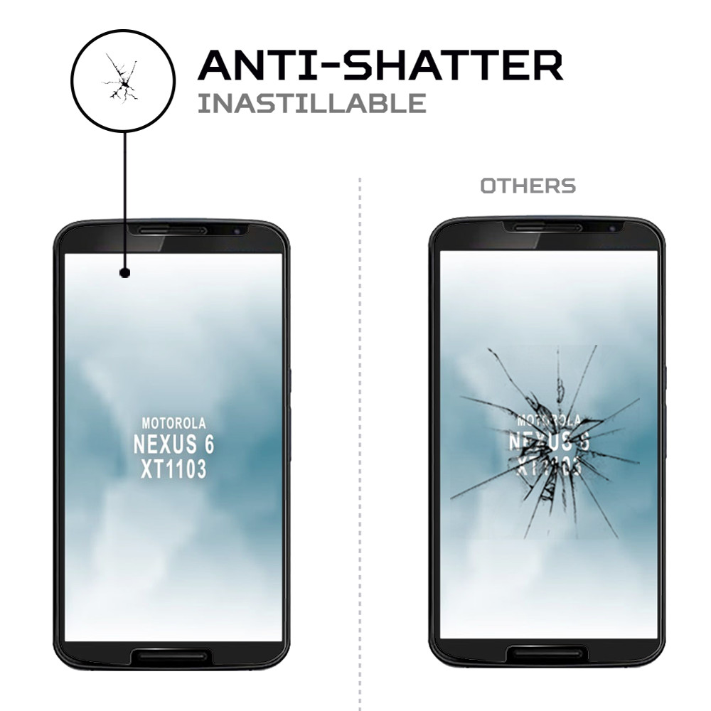 ANTISHOCK Screen protector for Motorola Nexus 6