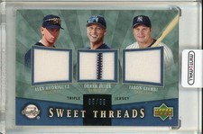 2004 Sweet Spot Rodriguez Jeter Giambi Sweet Threads Triple /99