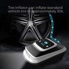12V Portable Tire Inflator Air Compressor with LEDLight Digital Display for Car,