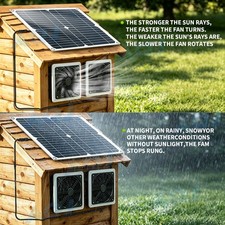 Solar Panel Fan Kit Solar Waterproof Exhaust Fans 25W Panel for Attic Shed Barn