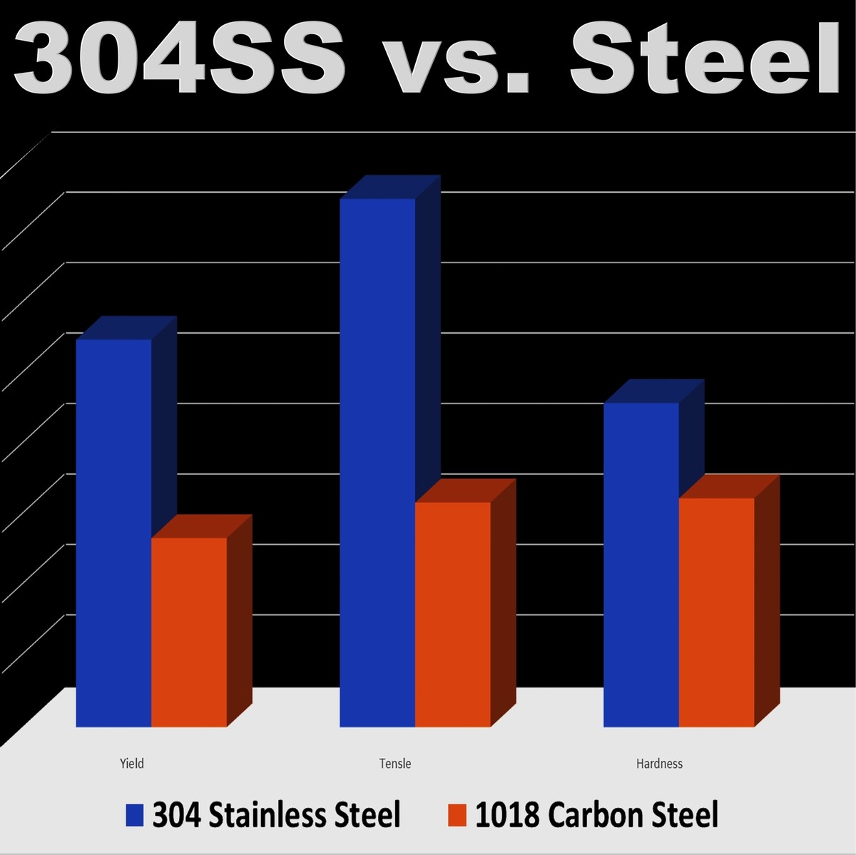 Conversion Kit QR12 - Kit Di Conversione, Cuscinetti E Componenti Singoli - Mozzi - Prodotti - Foto 6