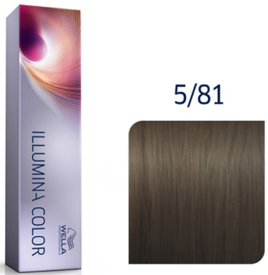 Wella Professionals Illumina Permanent Hair Color 100% Grey Coverage All Shades
