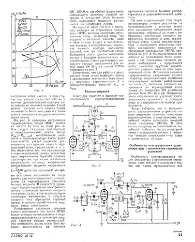 1P24B-V 1П24Б-В 1P24B USSR MINIATURE TUBE HF PENTODE ORIGINAL MILITARY ...