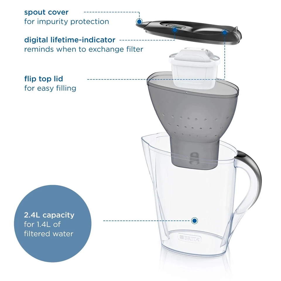 BRITA Marella Water Filter Jug Graphite 2.4L + 1x MAXTRA PRO All-in-1 Cartridges - Image 3 of 4