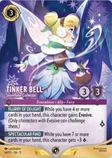 Tinker Bell-Copo de Nieve Coleccionista 33/P3 Participación Promoción Sin Lámina