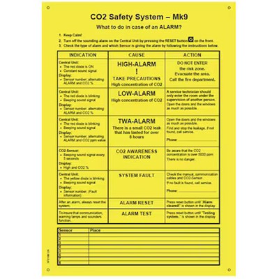 Logico2 1240 Central Unit Mk9 Sign, Plastic