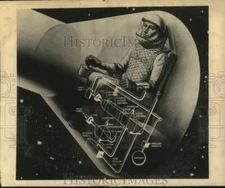 1959 Press Photo Schematic Drawing of AiResearch Environmental Control System