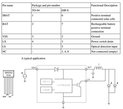 5 x QX5252F Solar Garden Light Power LED Driver IC 5252F 0.9V–1.5V 3–300mA - Picture 2 of 3