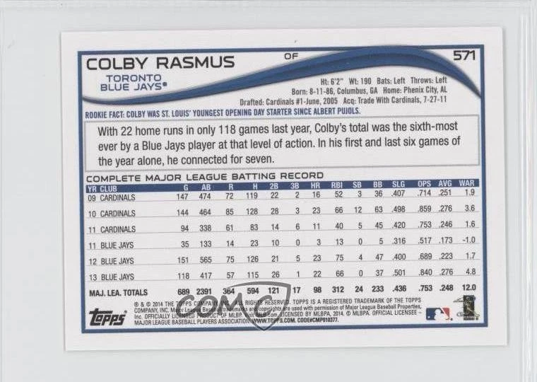 2014 Topps Mini Colby Rasmus #571 - Image 2 of 2