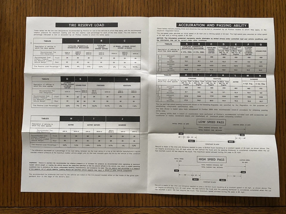 Pontiac 1977 vehículo nuevo folleto de información al consumidor Firebird transmisión automática T/A Foto 3 de 4
