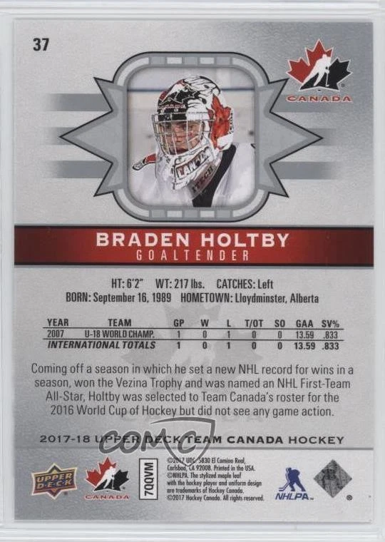 2017-18 Upper Deck Canadian Tire Team Canada Braden Holtby #37 - Image 2 of 2