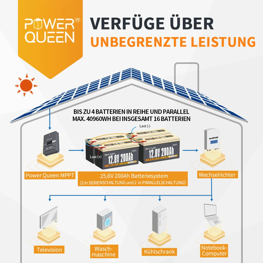 Bild 39 von 129