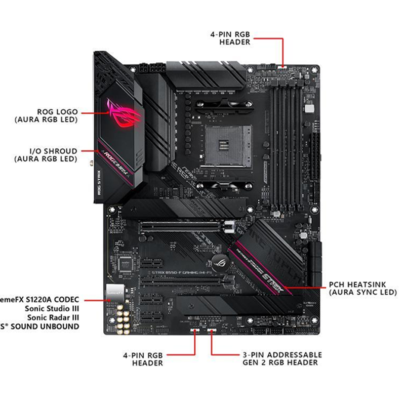 FOR ASUS ROG STRIX B550-F GAMING WIFI Motherboard AM4 DDR4 DP HDMI