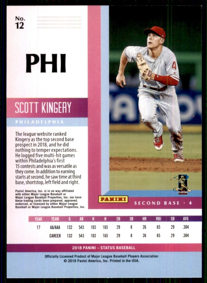 2018 Panini Chronicles Status Scott Kingery Rookie Philadelphia Phillies #12 - Image 2 of 2