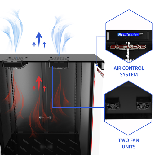 12U 35 Inch Depth Server Rack Cabinet Enclosure - Wheels-Thermosystem-LCD Screen - Picture 3 of 12